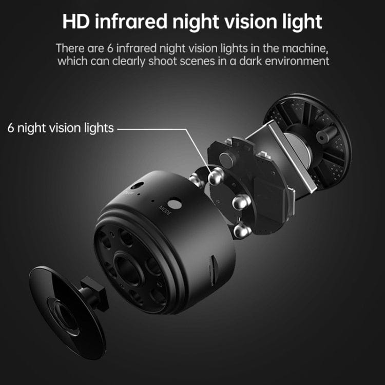 TrackitSight™️ Mini 1080P Wireless Magnetic Camera